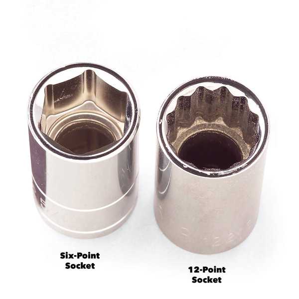 6 Punkt -Sockel vs. 12 Punkt Sockets