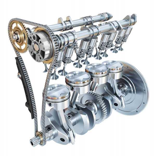 Camshaft vs. Crankshaft Apa bedanya?