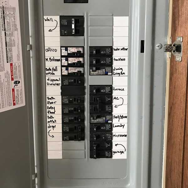 Label panel elektrik