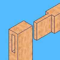 Cara Membuat Mortise dan Tenon Bersama