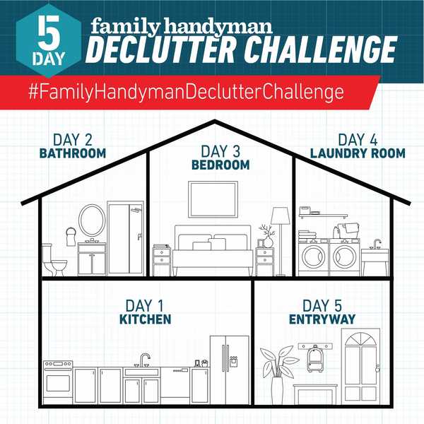 Rejoignez le défi de désencombrement de 5 jours familiaux!