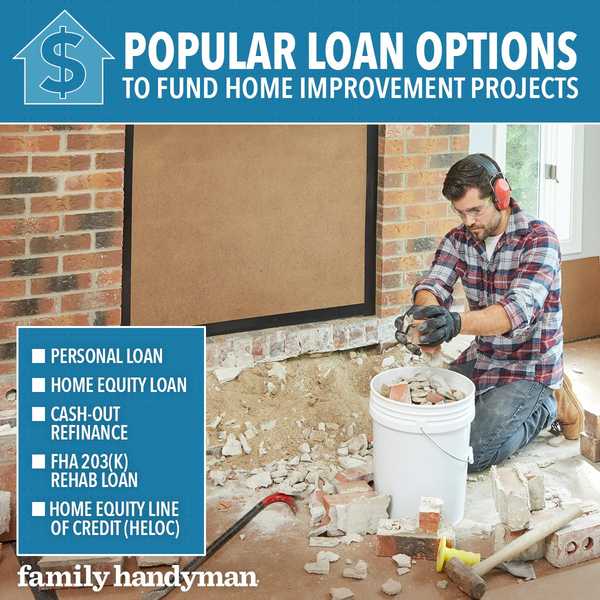 Options de prêts populaires pour les projets de rénovation domiciliaire