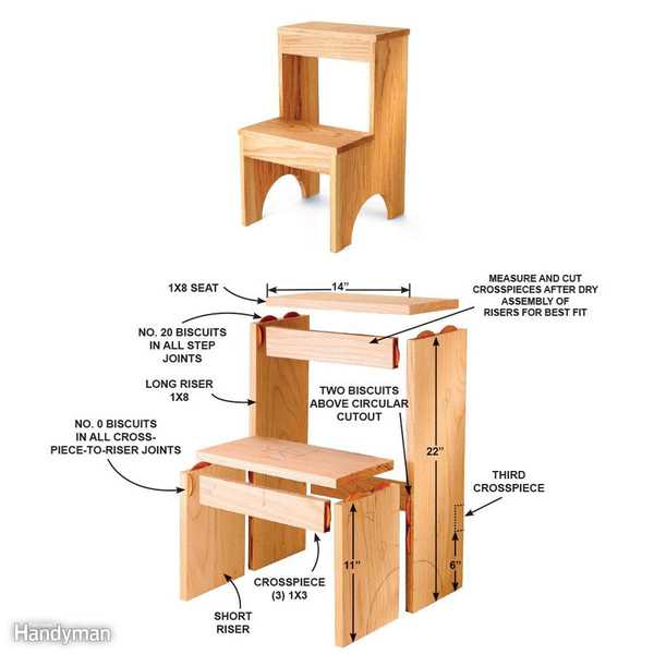 Tabouret de pas simple