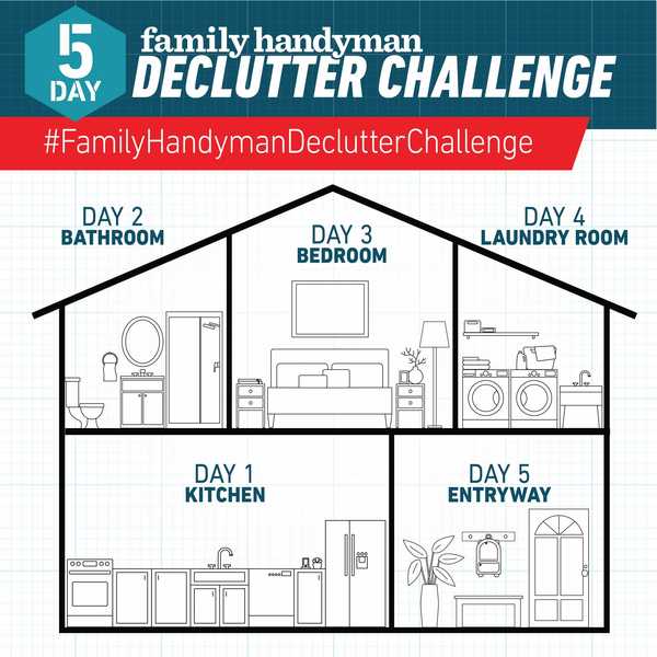 Bienvenido al Handyman Family Handyman 5 días Declutter Challenge!