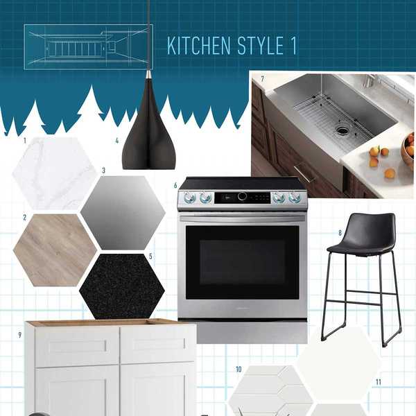 Tempat membeli produk dapur moodboard