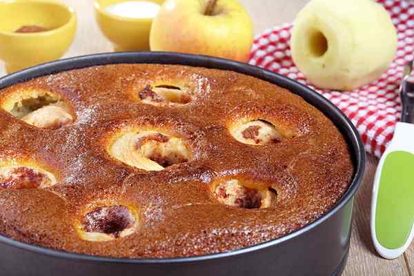 Die beste Kuchenpfanne, die Sie zu Ihrer Backware -Sammlung hinzufügen können