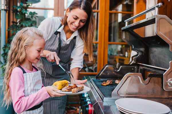 Alles, was Sie brauchen, um diesen Sommer ein Grillmeister zu werden