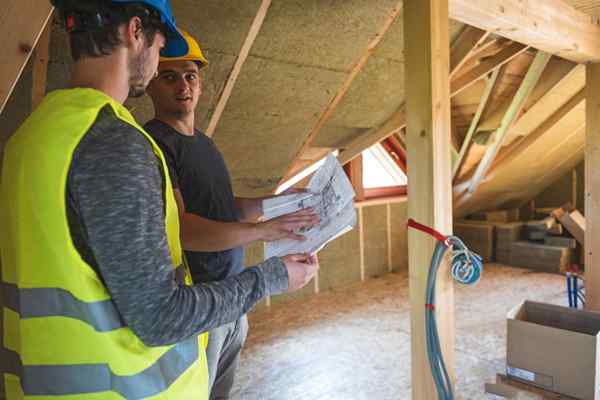 Wie viel kostet eine Windminderungsprüfung?