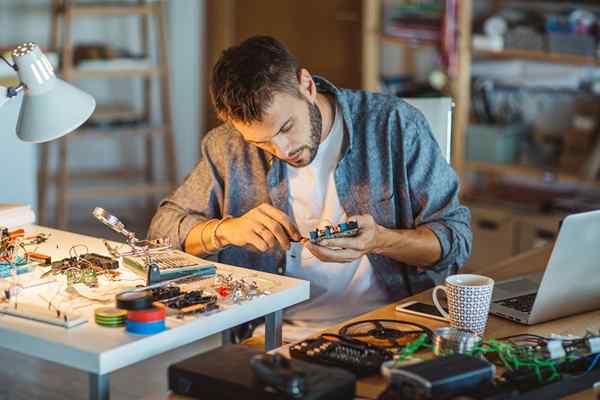 O direito de reparar o movimento é aquecer o que todos os bricolage precisam saber