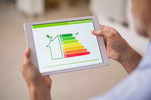 Los 10 estados de eficiencia energética superior en 2022