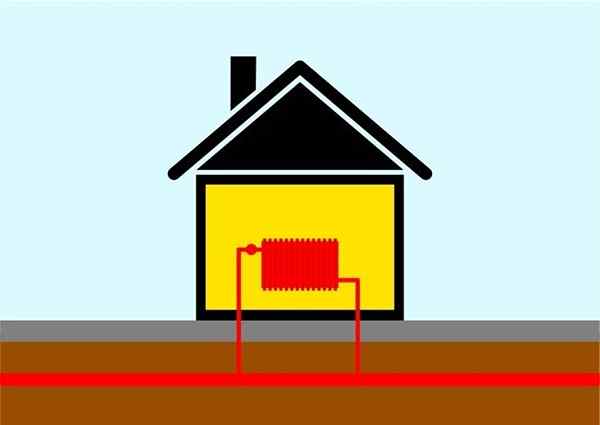 Yang perlu anda ketahui mengenai sistem pemanasan geoterma