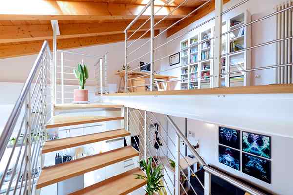 Résolu! Qu'est-ce qu'un loft dans une maison?